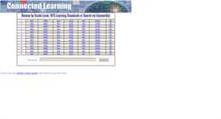 Desktop Screenshot of connected-learning.org